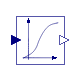 Physiolibrary.Blocks.Interpolation.Curve