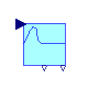 Physiolibrary.Fluid.Examples.Fernandez2013.Parts.TimeVaryingElastance