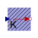 Physiolibrary.Thermal.Sources.UnlimitedHeat